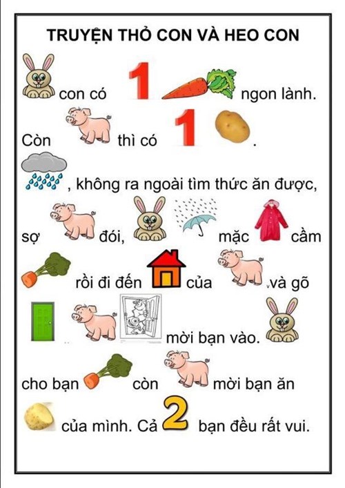 Truyện: Thỏ con và Heo con